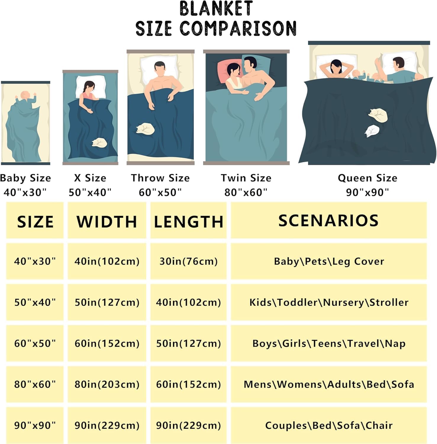 Springbok Rugby Throw Blanket  - Home Textiles Designer ulasan dan harga